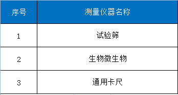 几何量表格图片.png